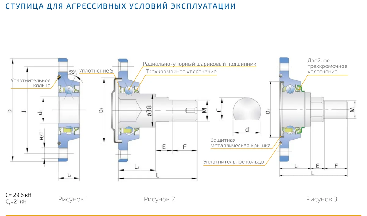 Чертежи и исполнения: Ступица Agro Point IL30 для агрессивных условий эксплуатации