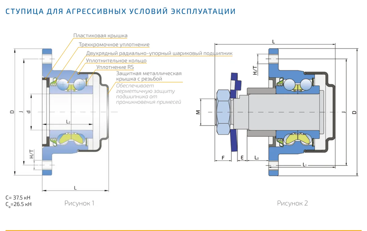 Чертежи и исполнения: Ступица Agro Point IL35 для агрессивных условий эксплуатации