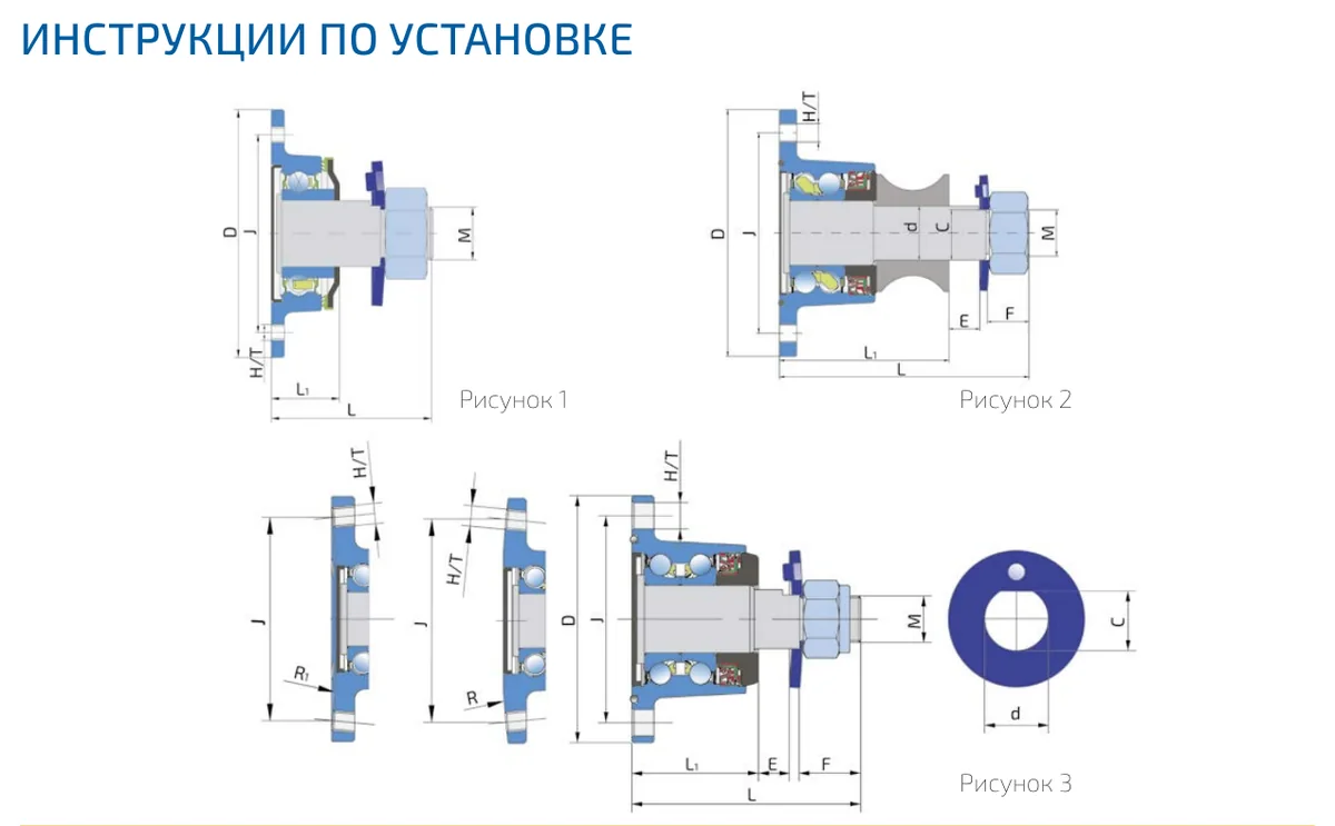 Исполнения и монтаж: Ступицы FKL Agro Point с фиксирующей шайбой